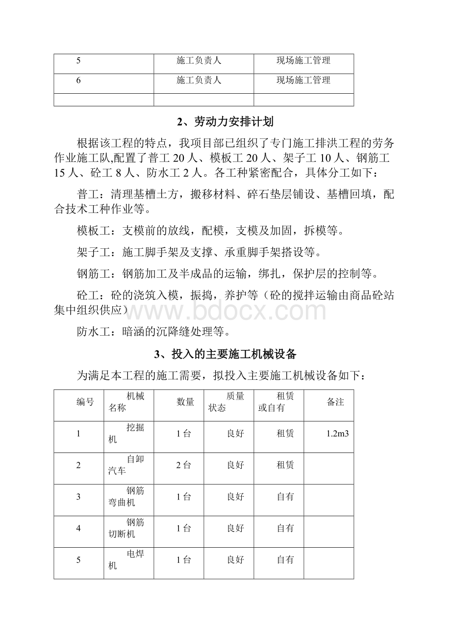 排洪沟暗涵施工方案.docx_第3页