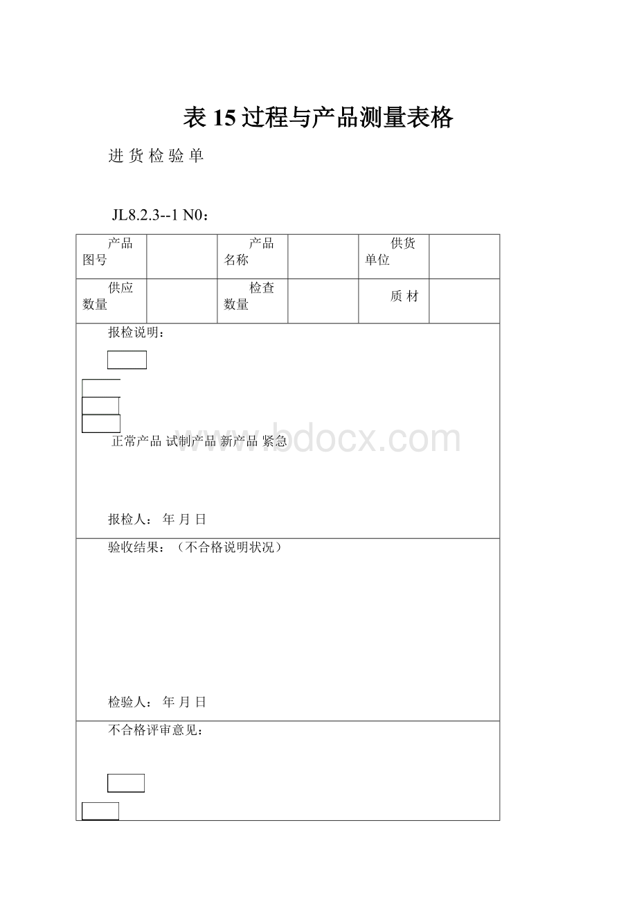 表15过程与产品测量表格.docx