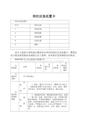 岗位应急处置卡.docx