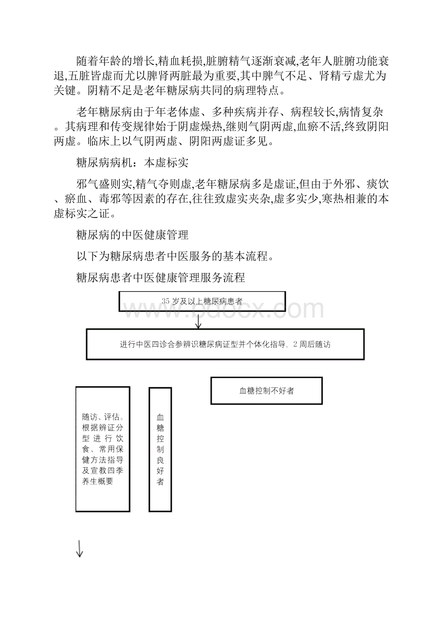 糖尿病中医健康指导与管理备课讲稿.docx_第2页