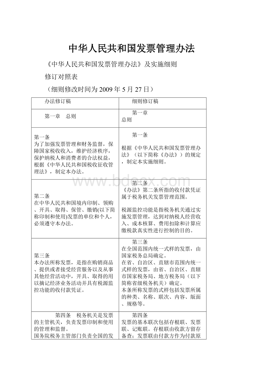 中华人民共和国发票管理办法.docx