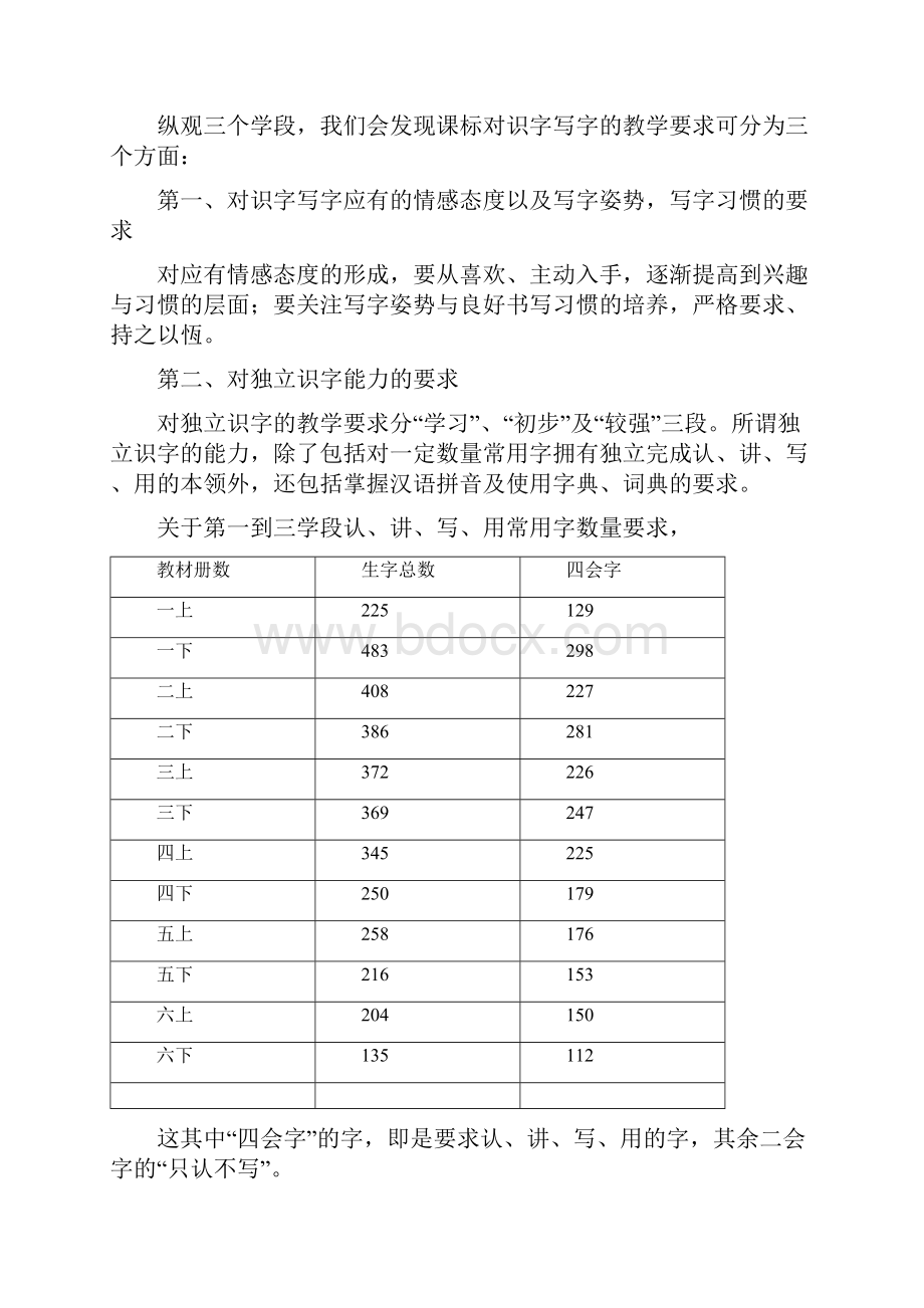 把握年段特征扎实识字写字.docx_第3页