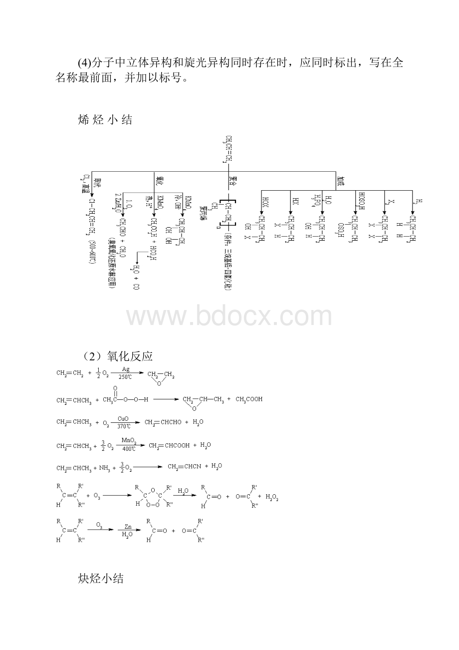 有机化学期末考试总结.docx_第3页