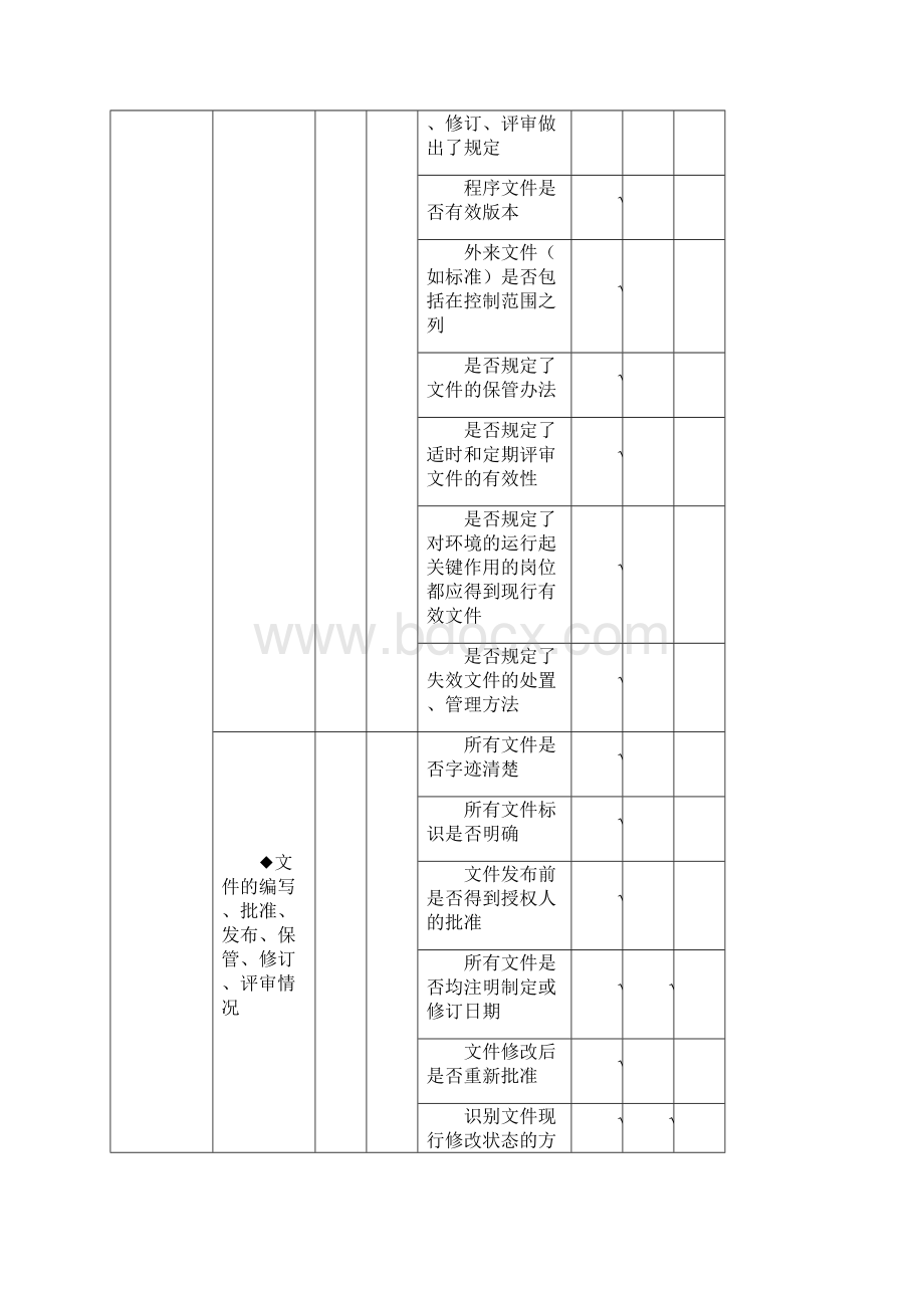 新版ISO2内审检查表.docx_第2页