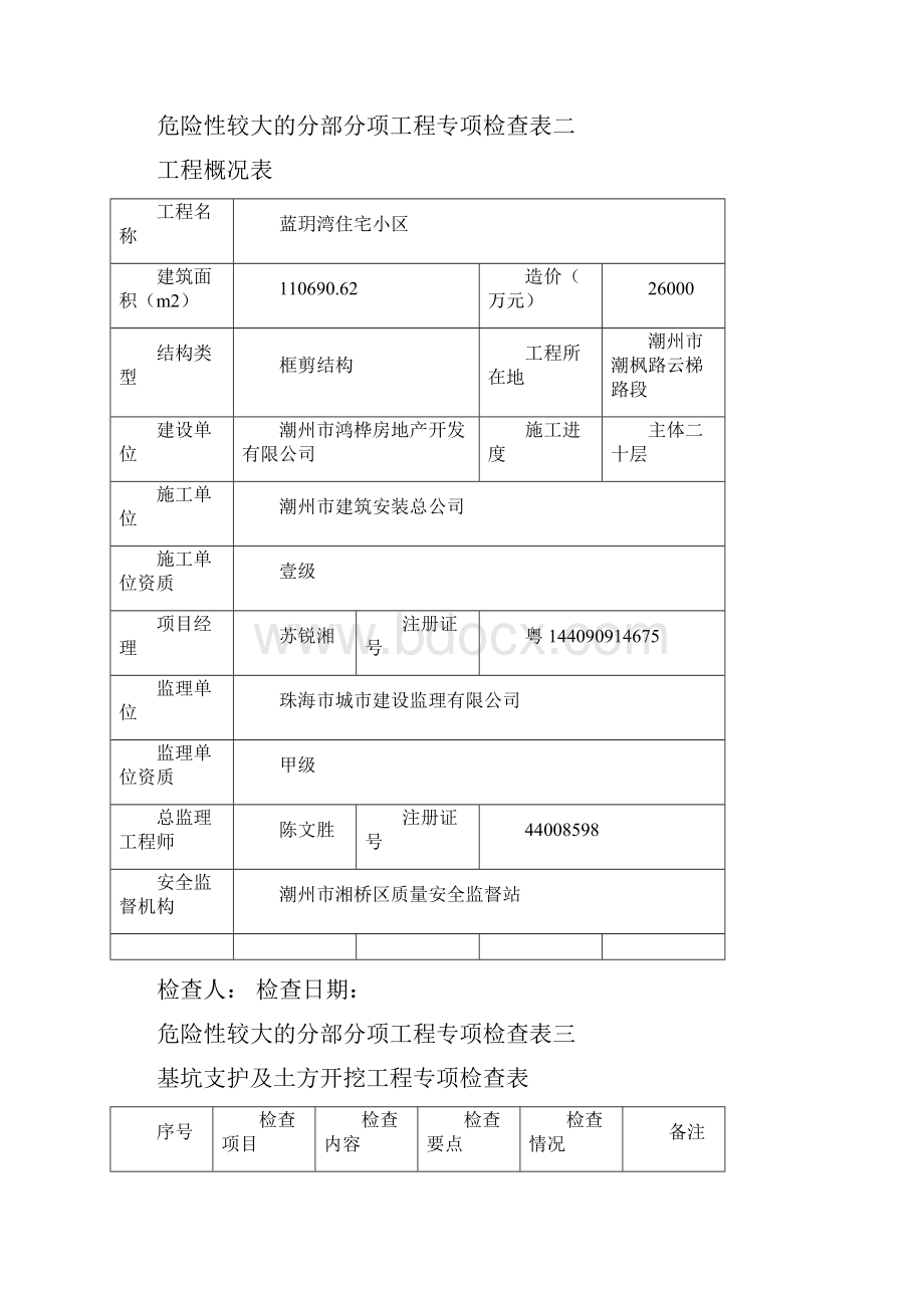 危大专项检查表doc.docx_第2页