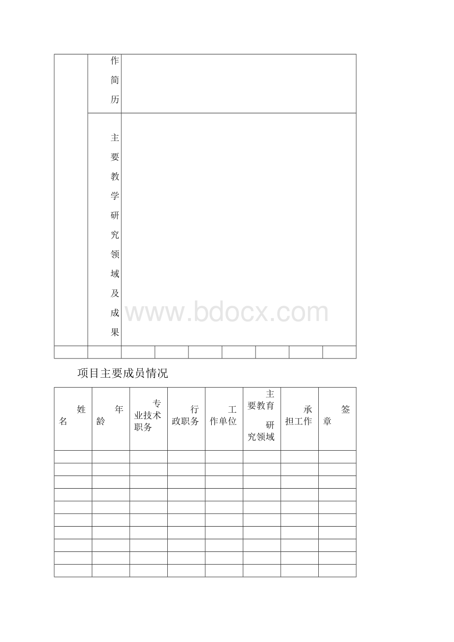 辽宁省大学英语教学改革立项申请书立项申请书.docx_第3页