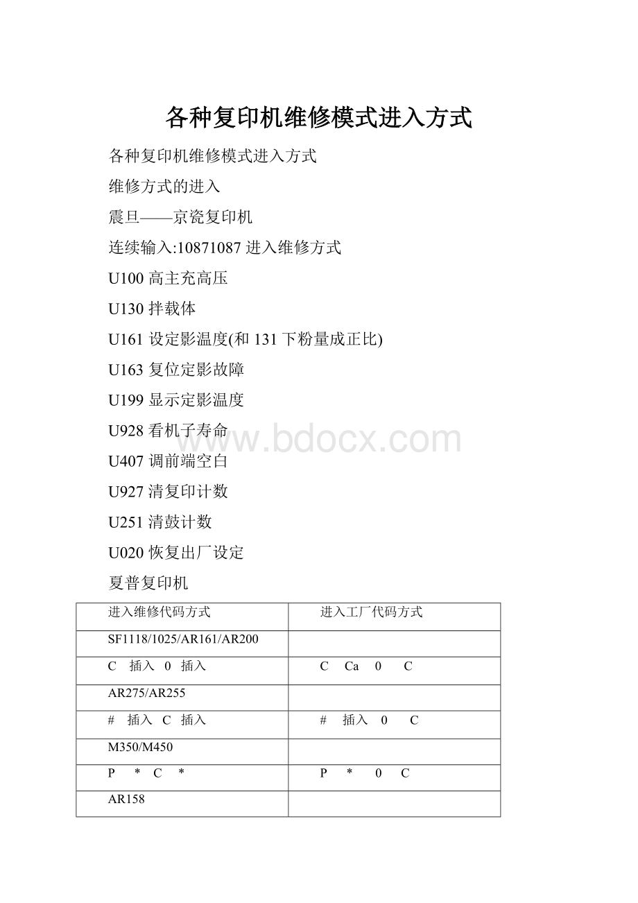 各种复印机维修模式进入方式.docx_第1页