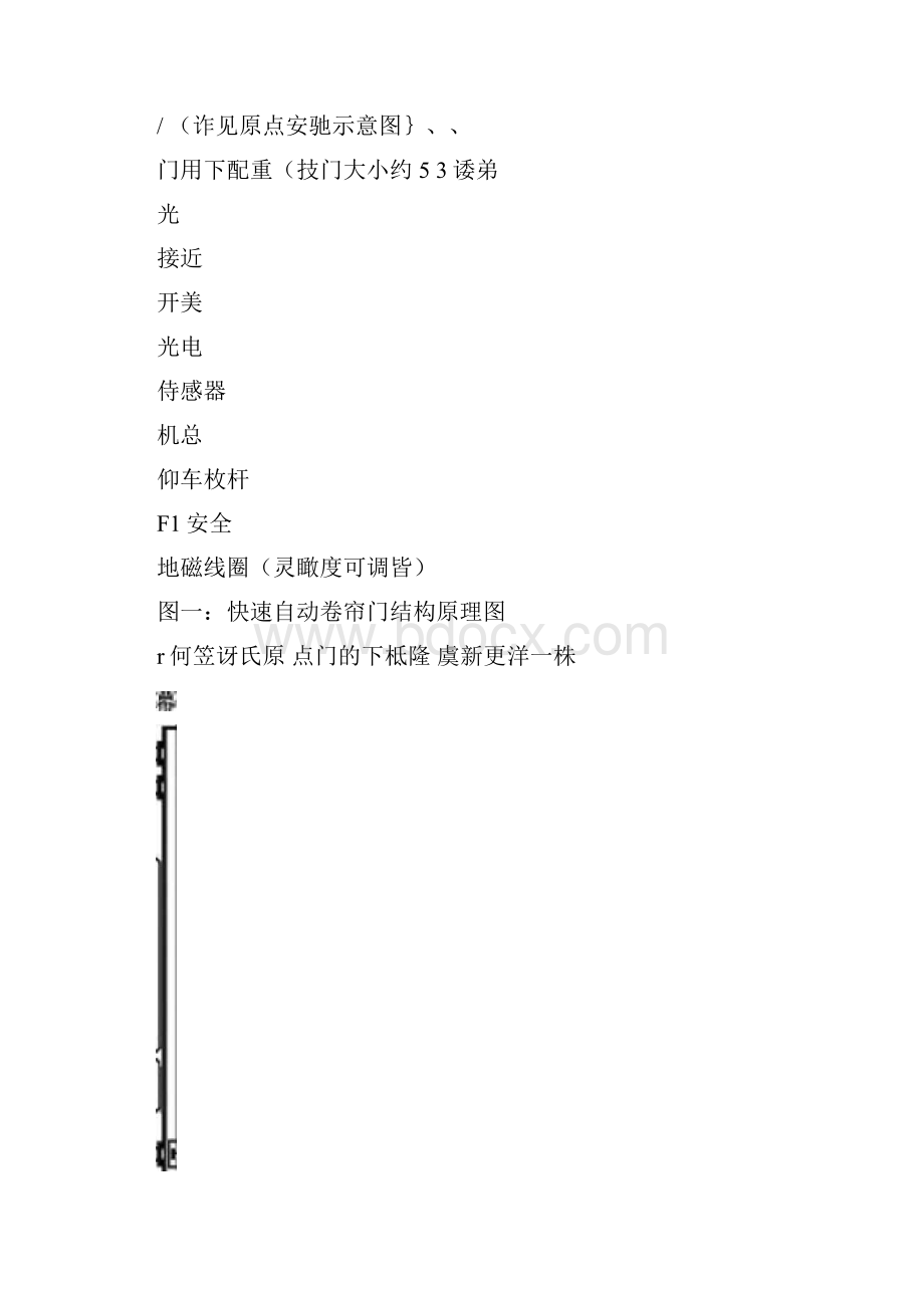 快速卷帘门控制器使用说明书.docx_第2页