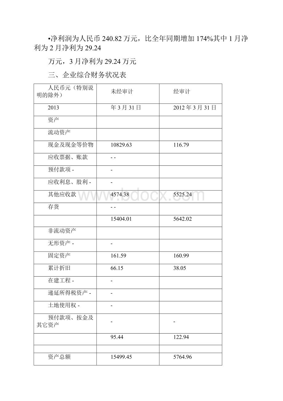 一季度财务分析报告.docx_第2页