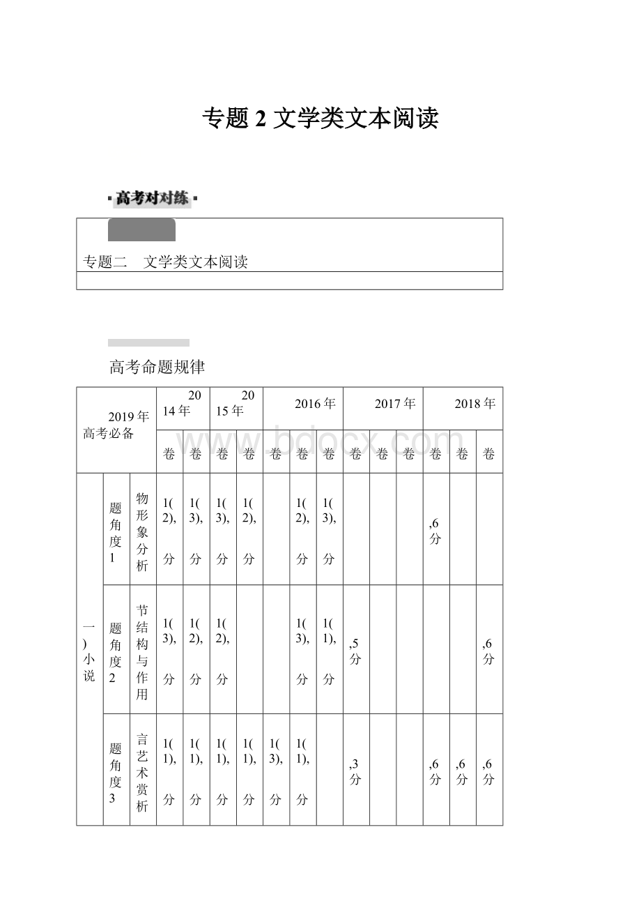 专题2 文学类文本阅读.docx