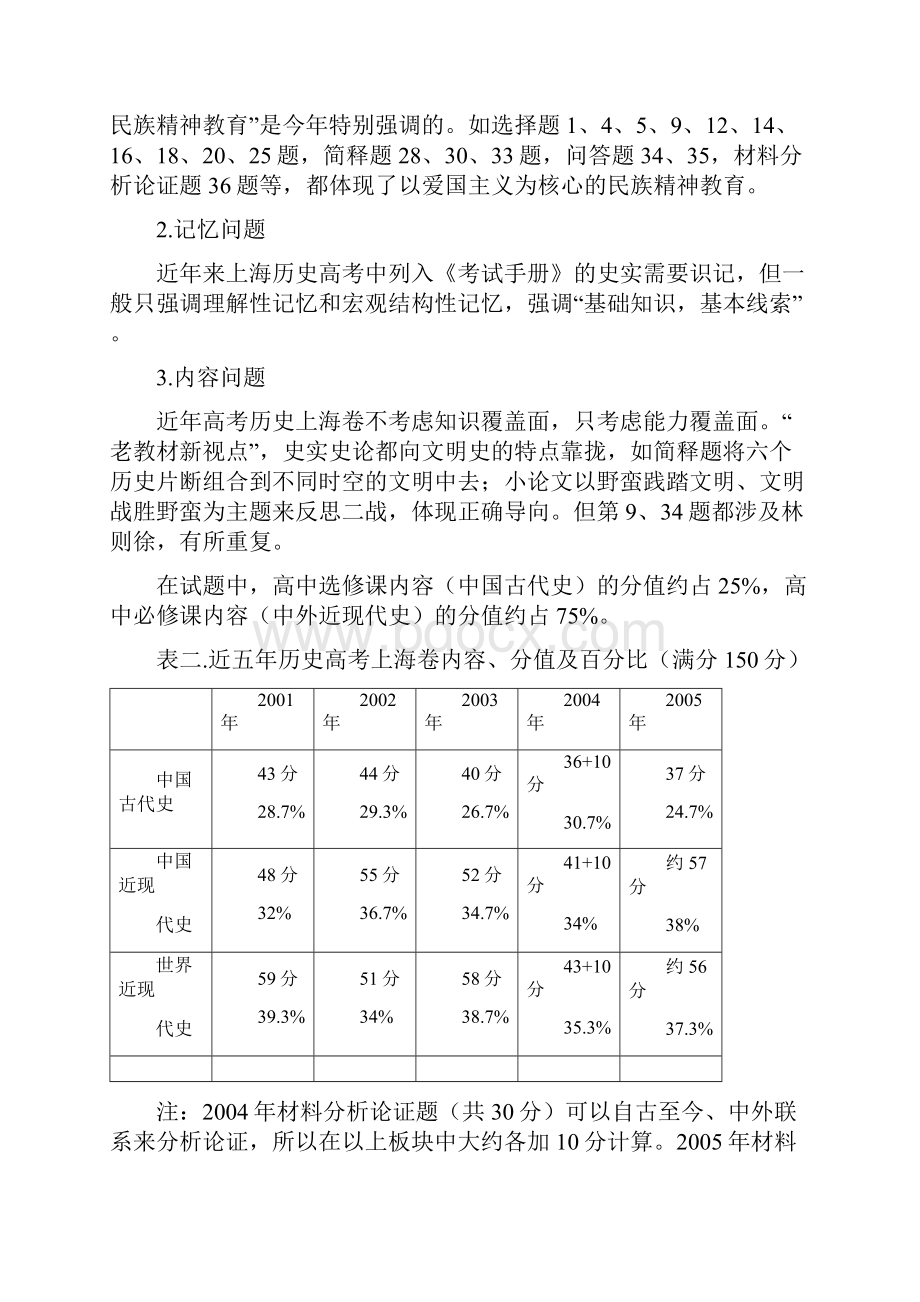 精品推荐200详解5年高考历史上海卷评析与解题.docx_第2页