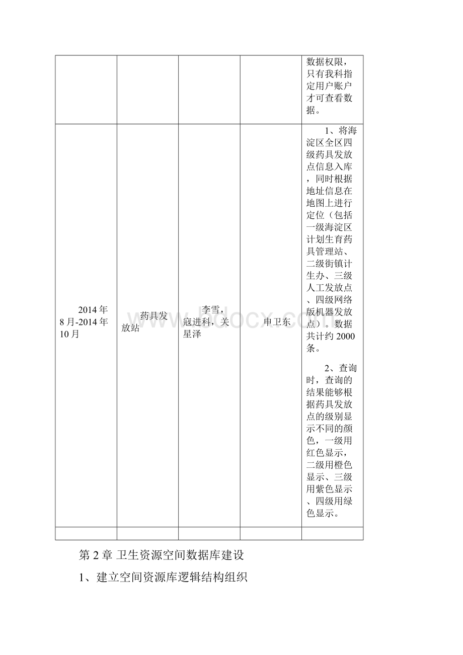 GIS系统需求调研报告.docx_第3页