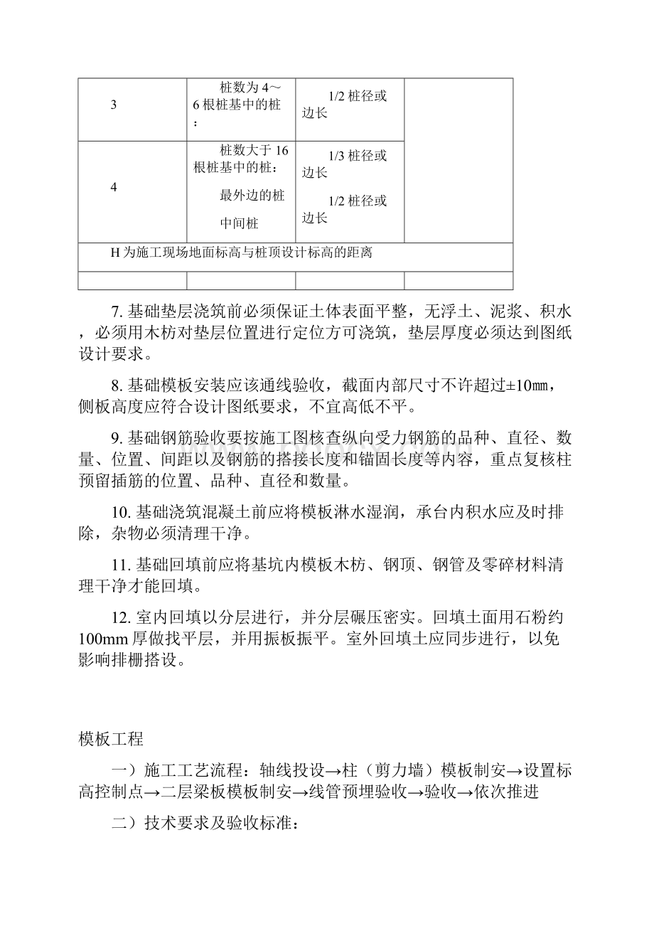 房屋建筑施工工艺设计流程及验收标准.docx_第3页