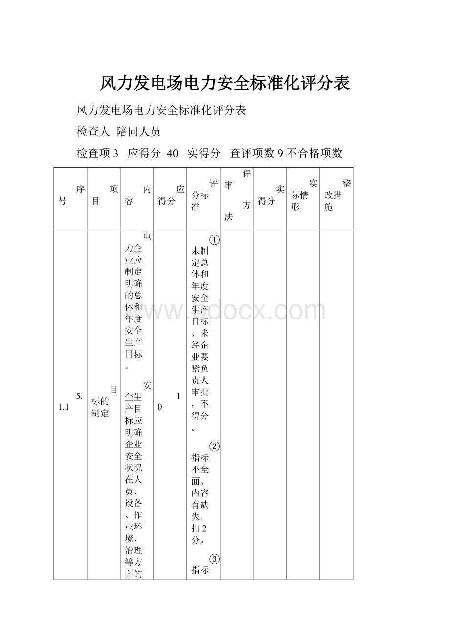 风力发电场电力安全标准化评分表.docx