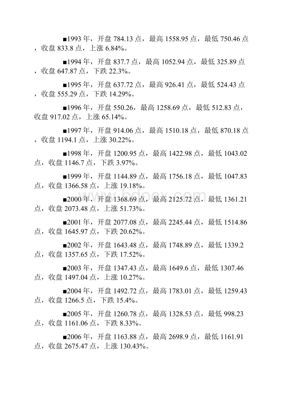 上证指数20年里涨跌大体相等回顾上海股市历史数据.docx_第2页