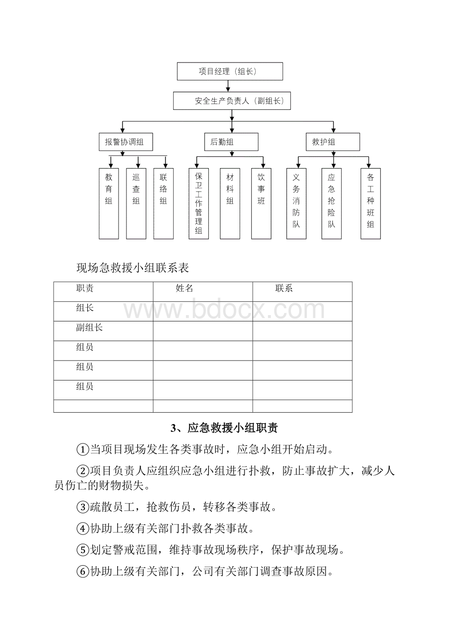 施工应急预案专项施工方案完整.docx_第3页