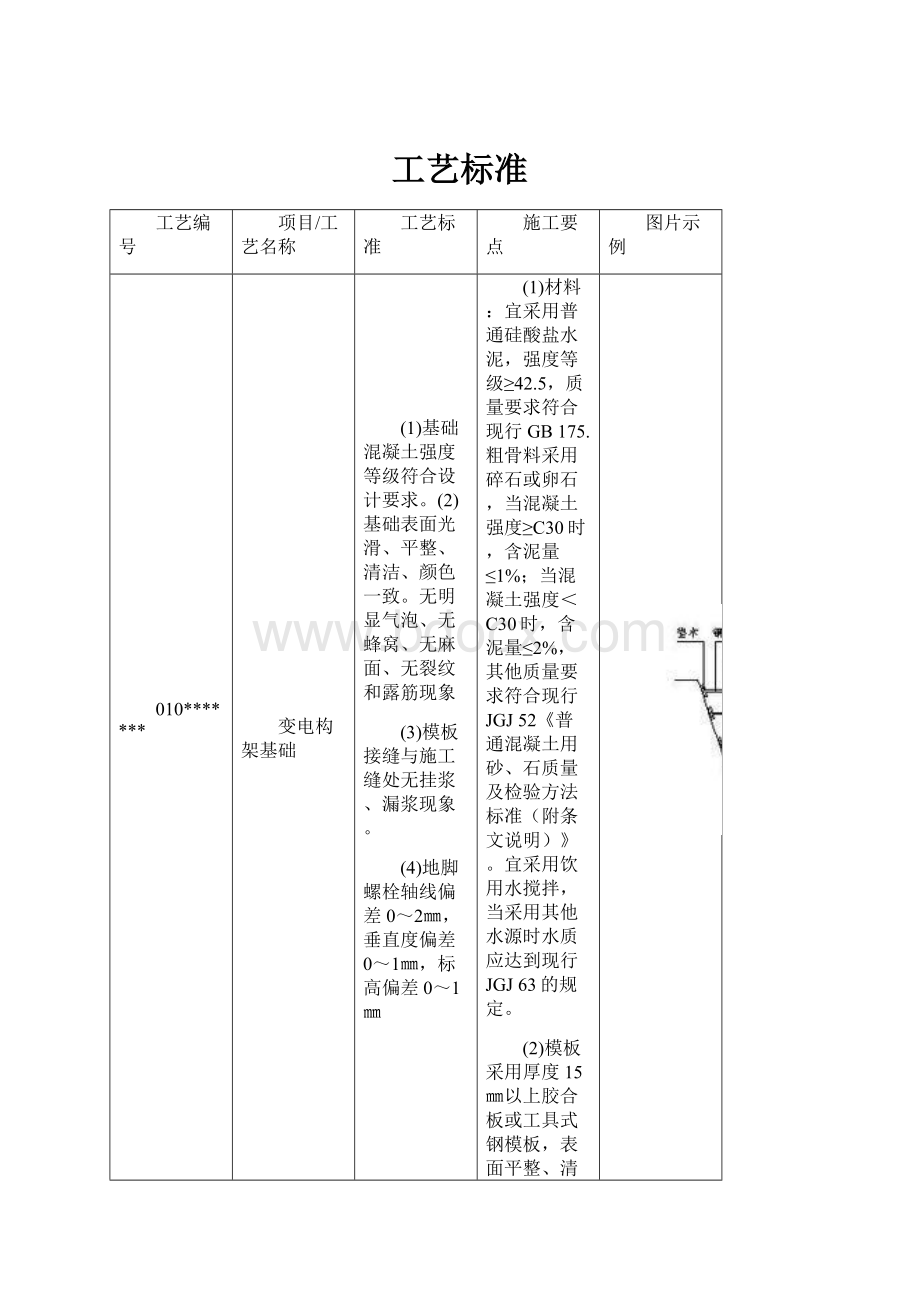 工艺标准.docx_第1页