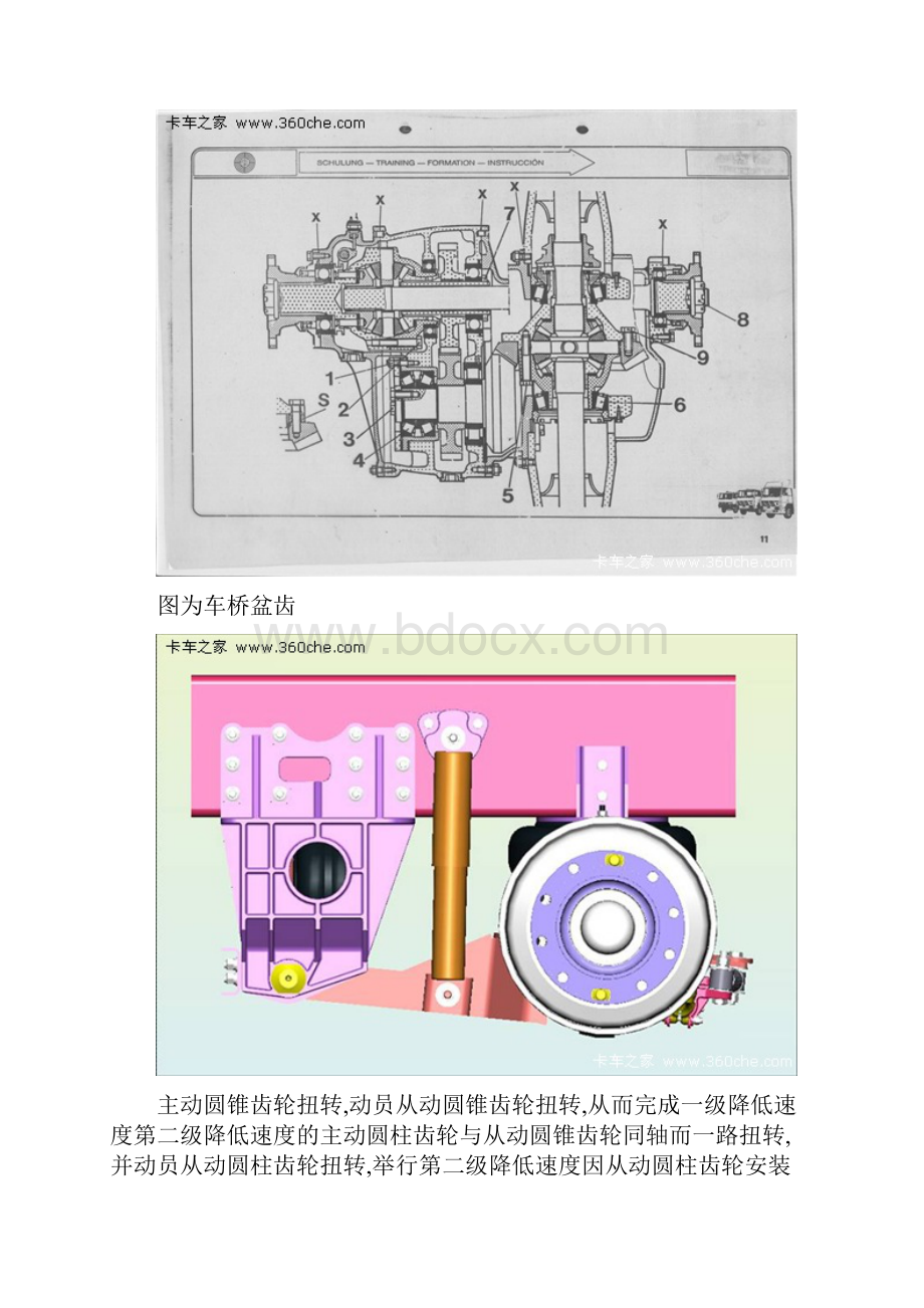 卡车车桥结构轮边减速器汽车零部件加工设备.docx_第3页