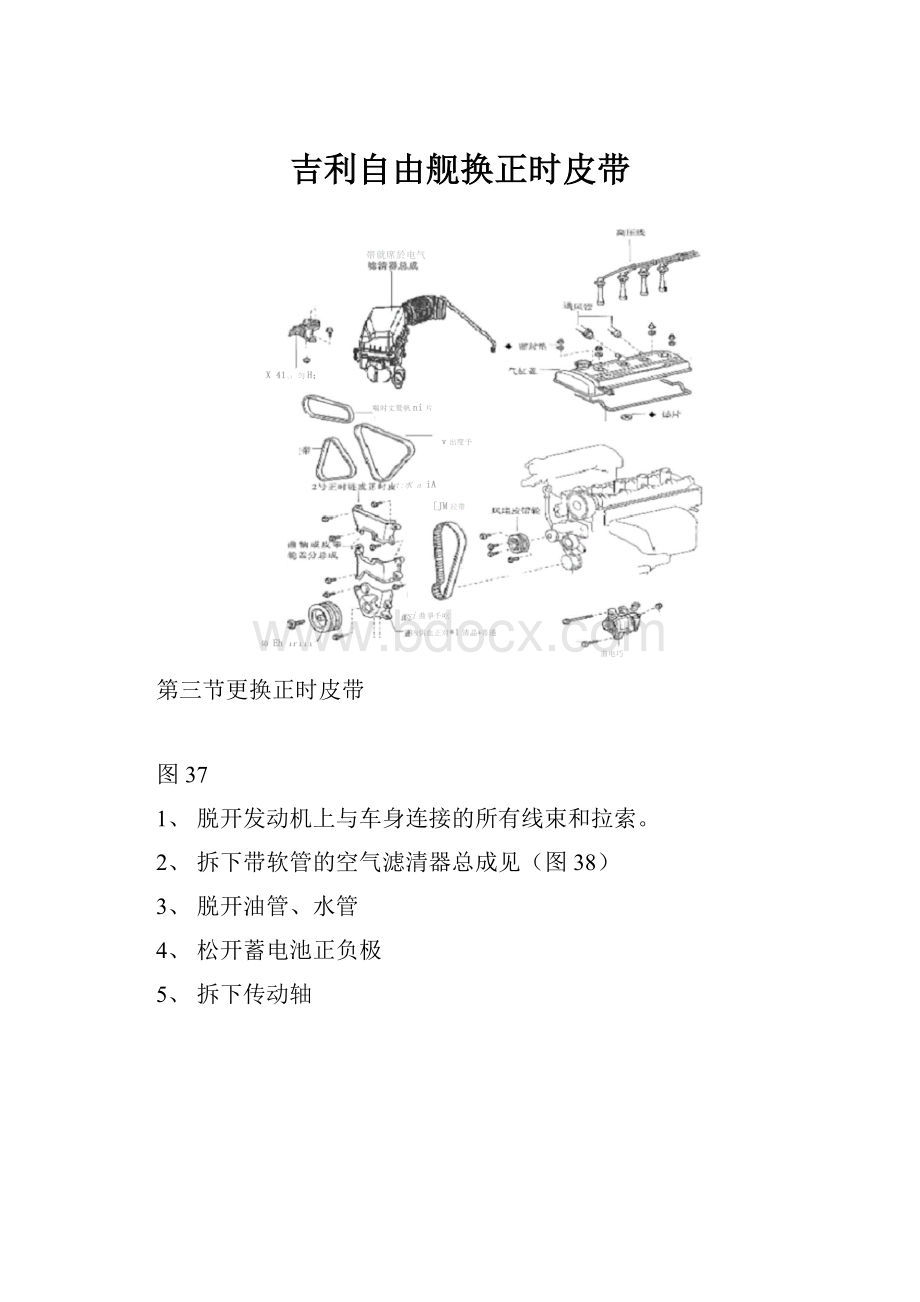 吉利自由舰换正时皮带.docx