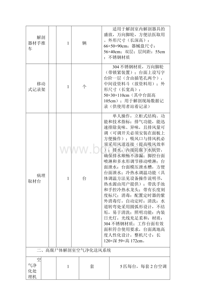 标准高腐尸体解剖区室设备.docx_第3页