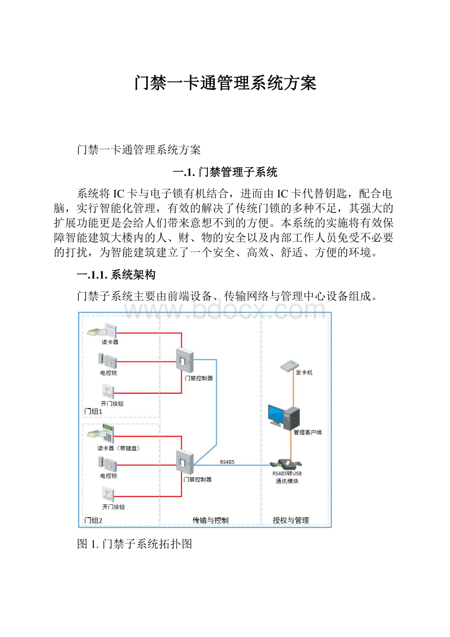 门禁一卡通管理系统方案.docx