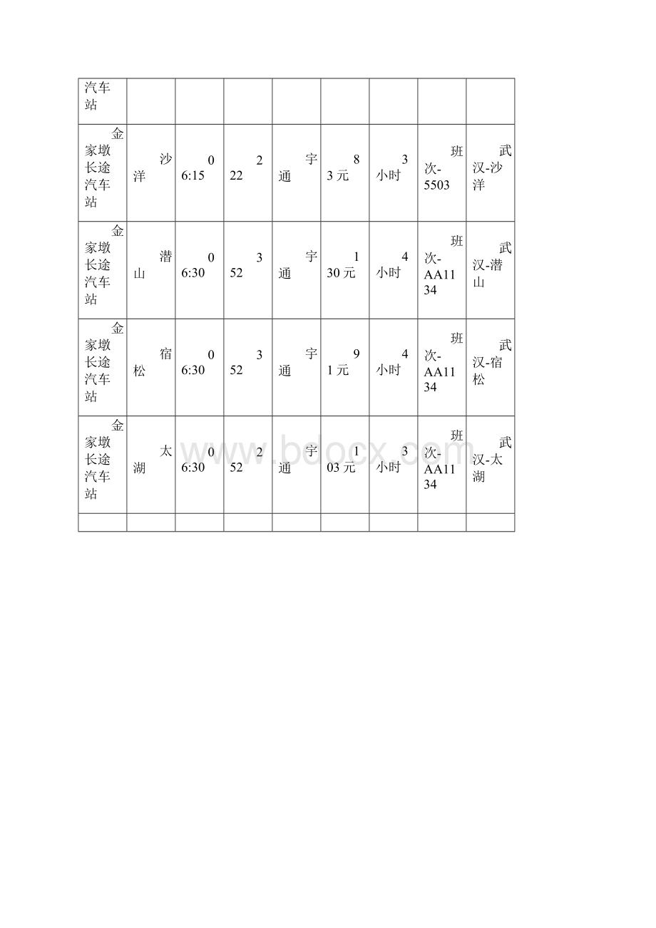武汉金家墩长途汽车站时刻表.docx_第2页