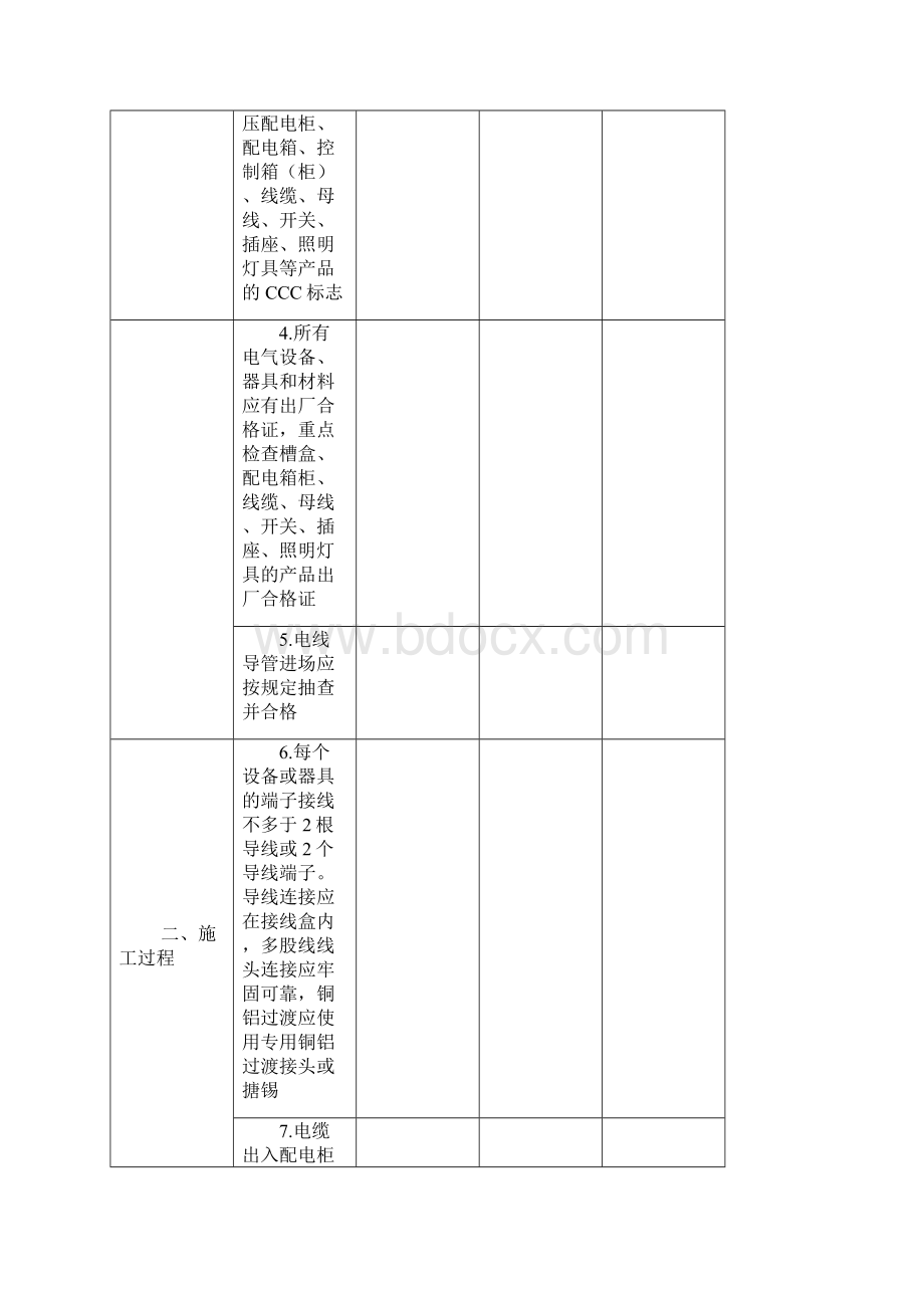 电气火灾检查表.docx_第2页