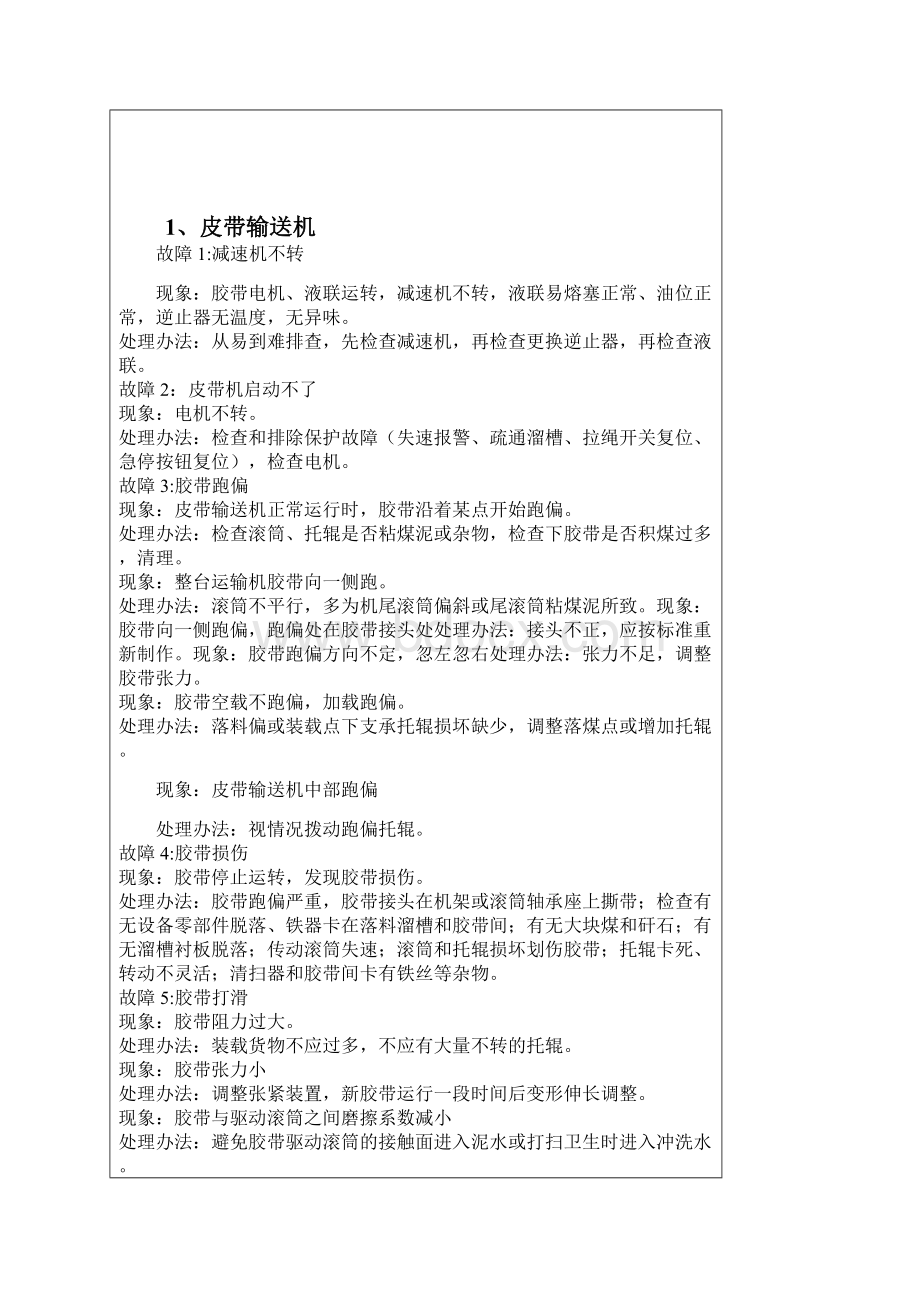 选煤厂设备常见故障判断与处理办法.docx_第2页