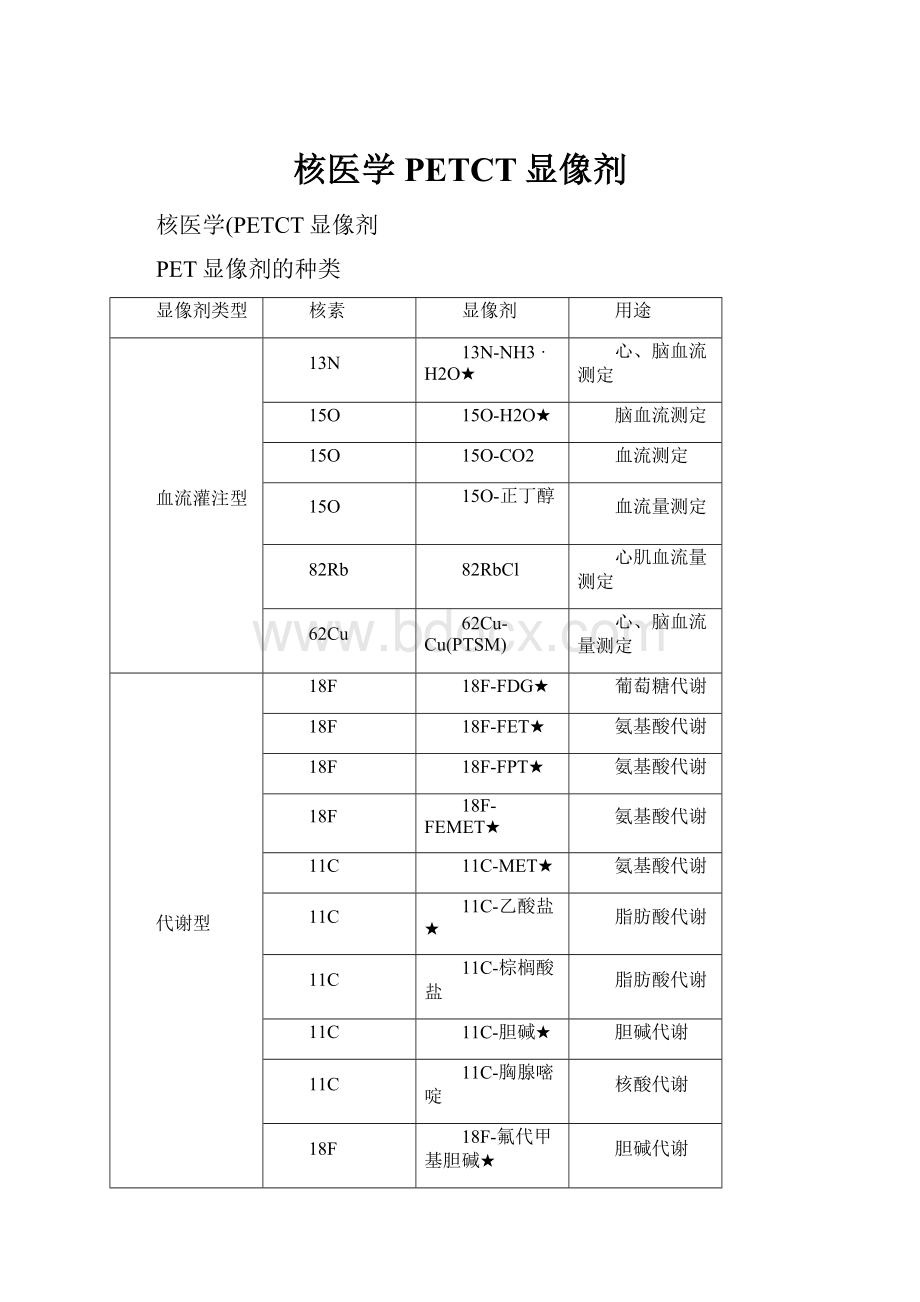 核医学PETCT显像剂.docx_第1页