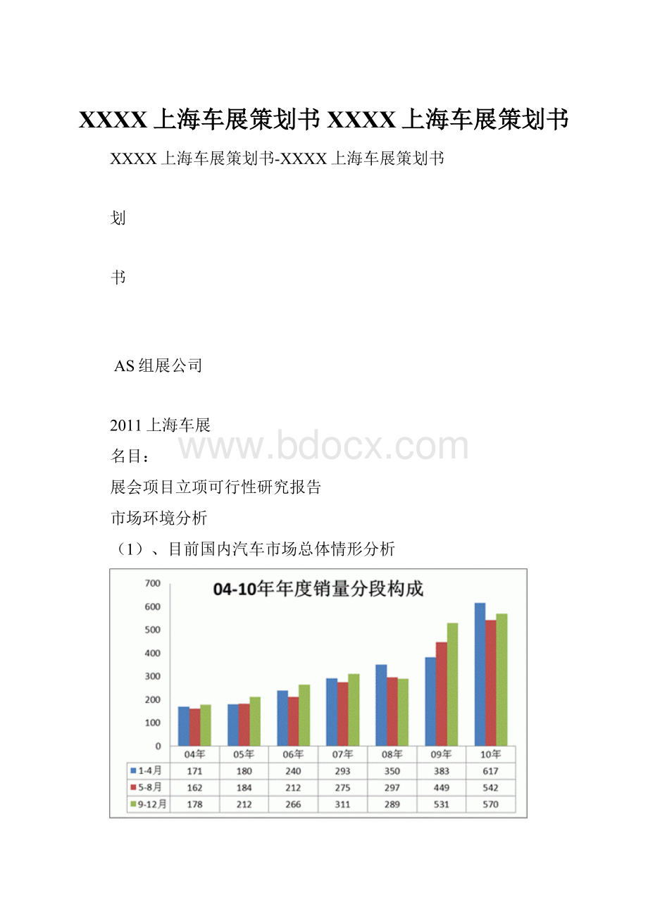 XXXX上海车展策划书XXXX上海车展策划书.docx_第1页