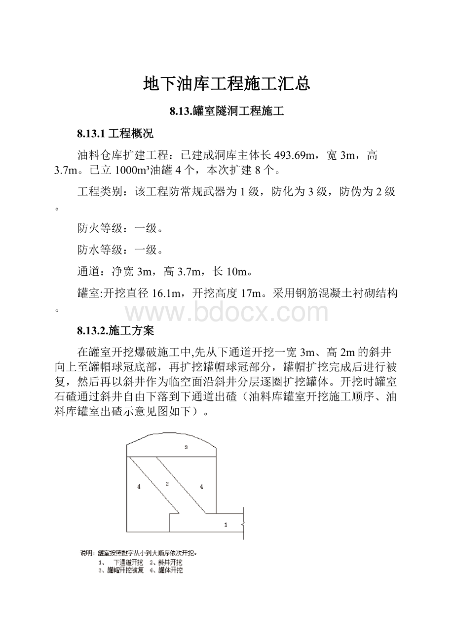 地下油库工程施工汇总.docx_第1页