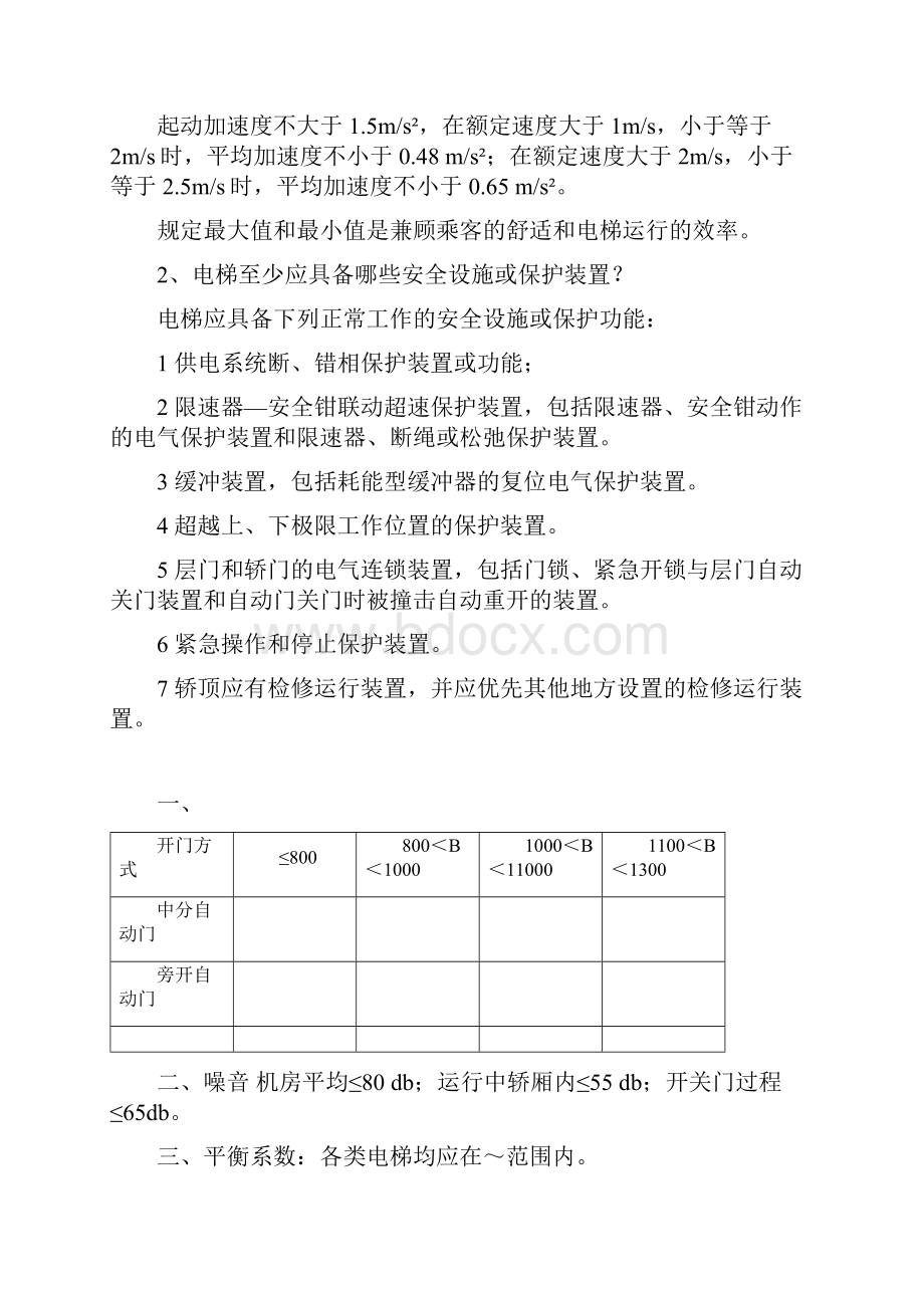 电梯与自动扶梯技术检验.docx_第2页