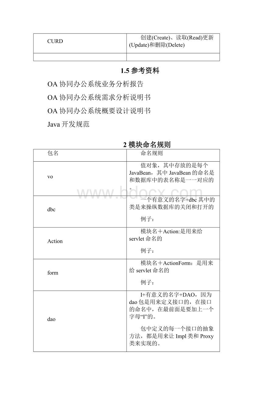 OA协同办公系统详细设计说明书.docx_第3页