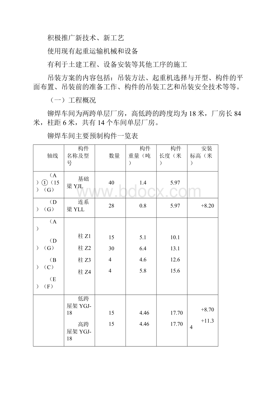 现场管理铆焊车间吊装设计方案.docx_第2页