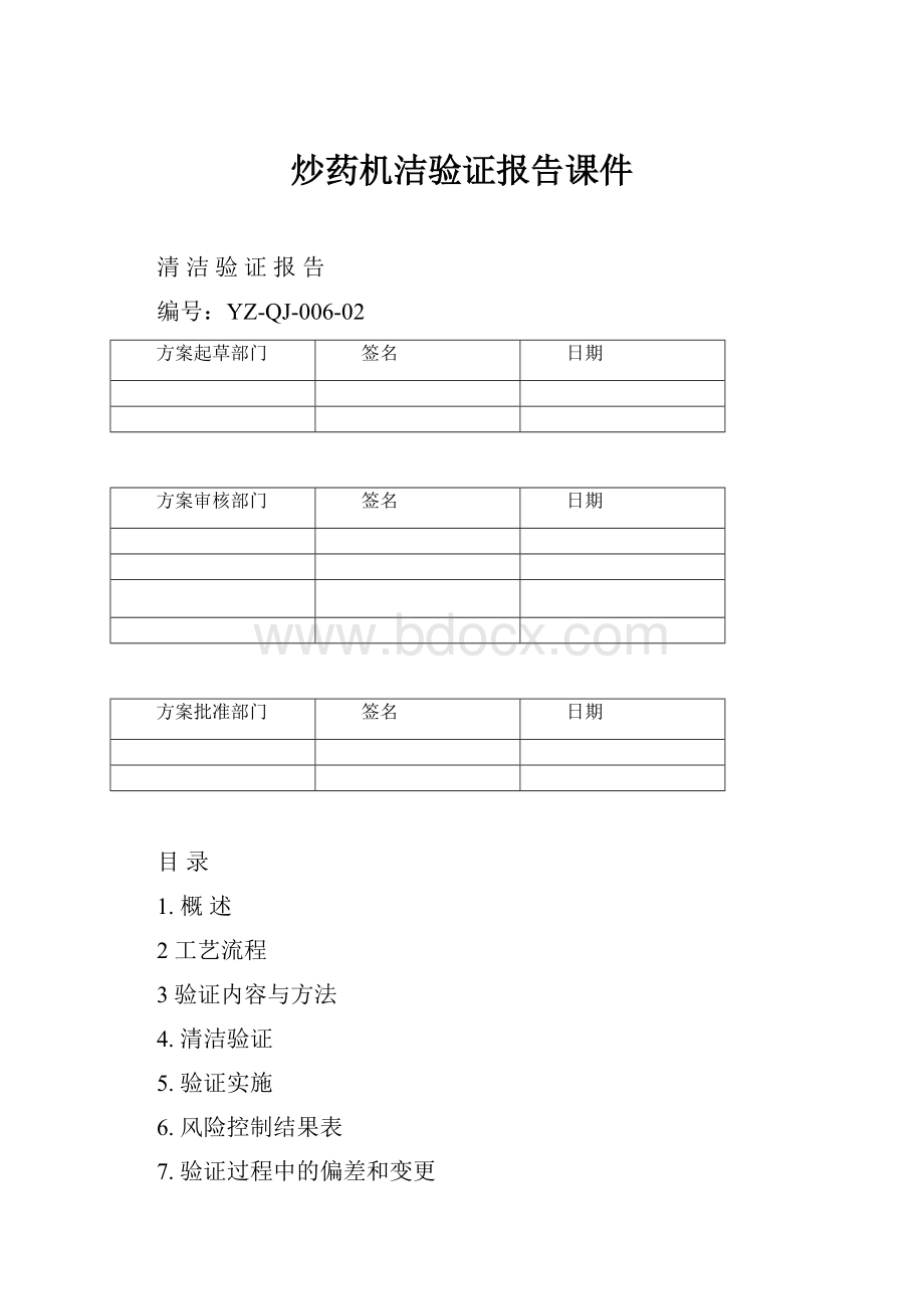 炒药机洁验证报告课件.docx_第1页