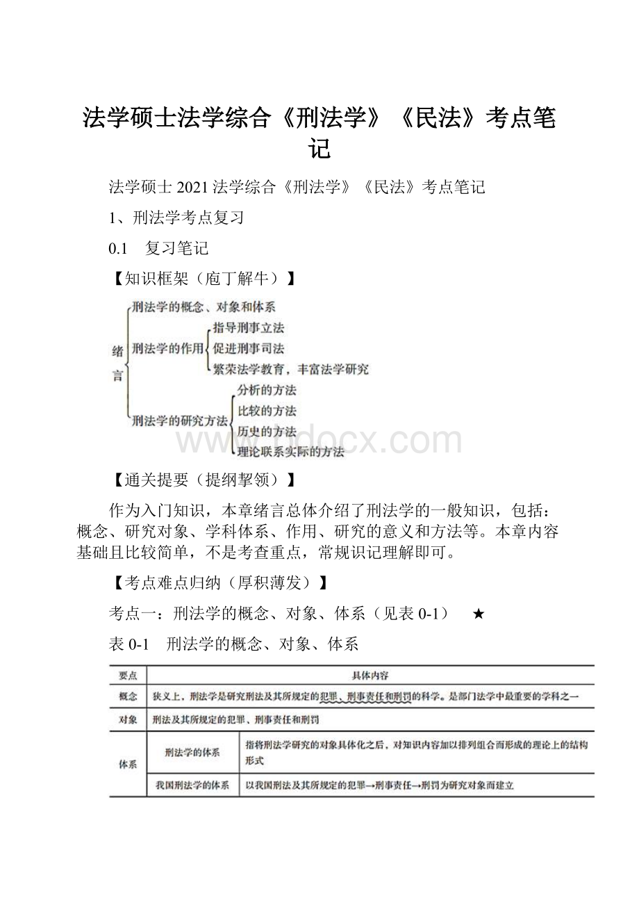 法学硕士法学综合《刑法学》《民法》考点笔记.docx_第1页