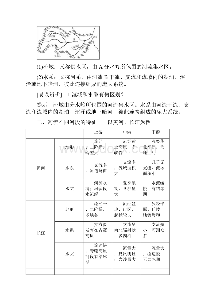 高中地理复习新高考第41讲《流域开发及综合治理》讲义练习题附答案.docx_第2页