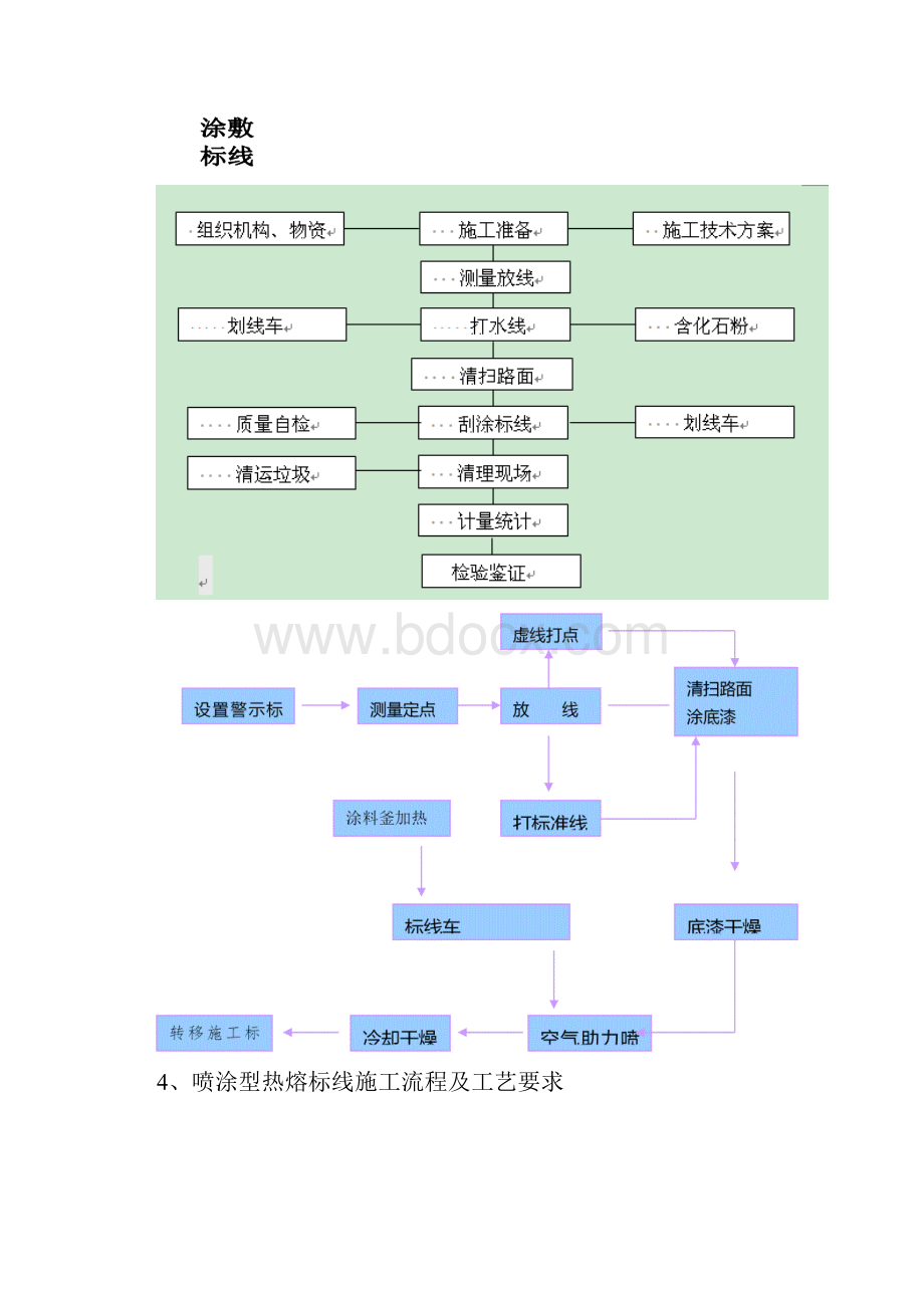 交通标线技术要求范本模板.docx_第3页