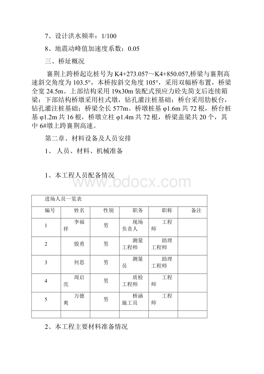 襄荆上跨桥盖梁专项施工方案.docx_第3页