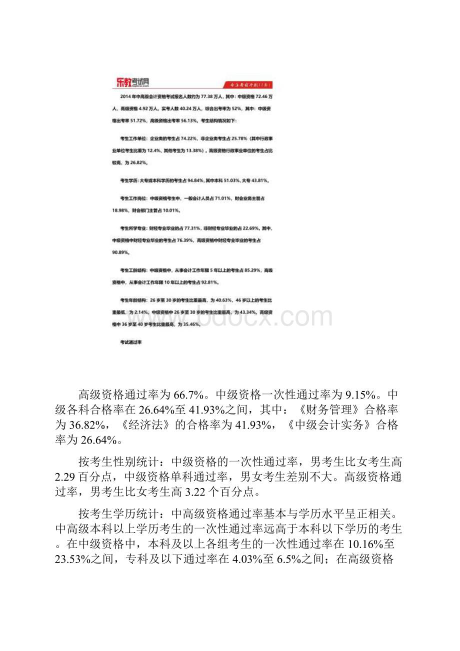 学历越高越容易考过中级会计师考试.docx_第2页