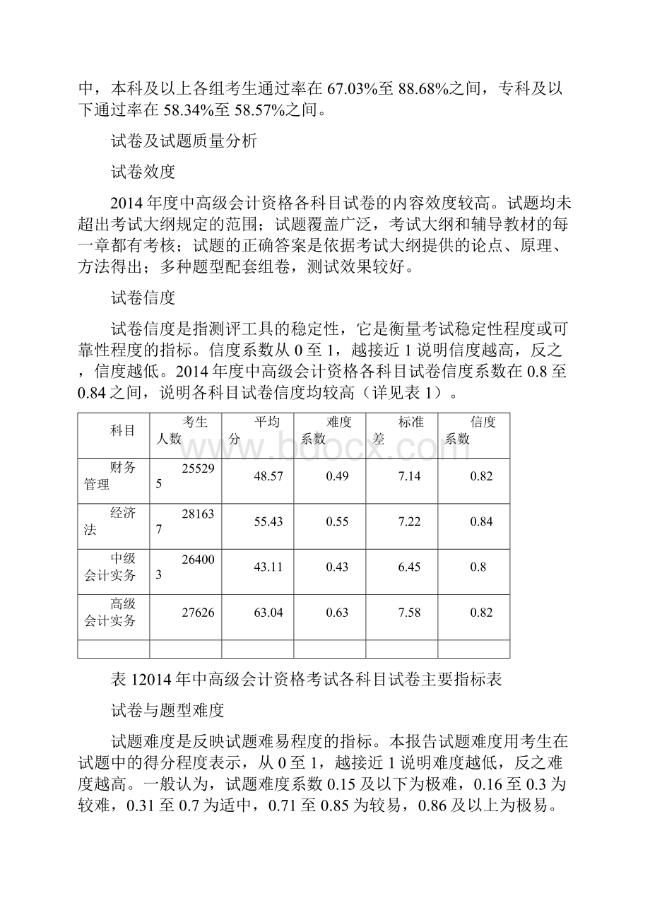 学历越高越容易考过中级会计师考试.docx_第3页