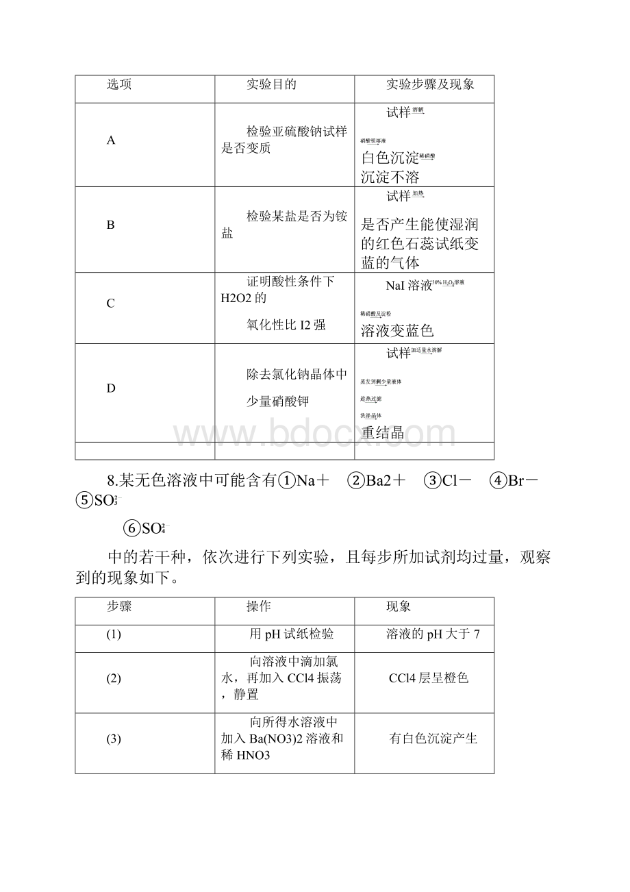 化学实验复习训练题.docx_第3页