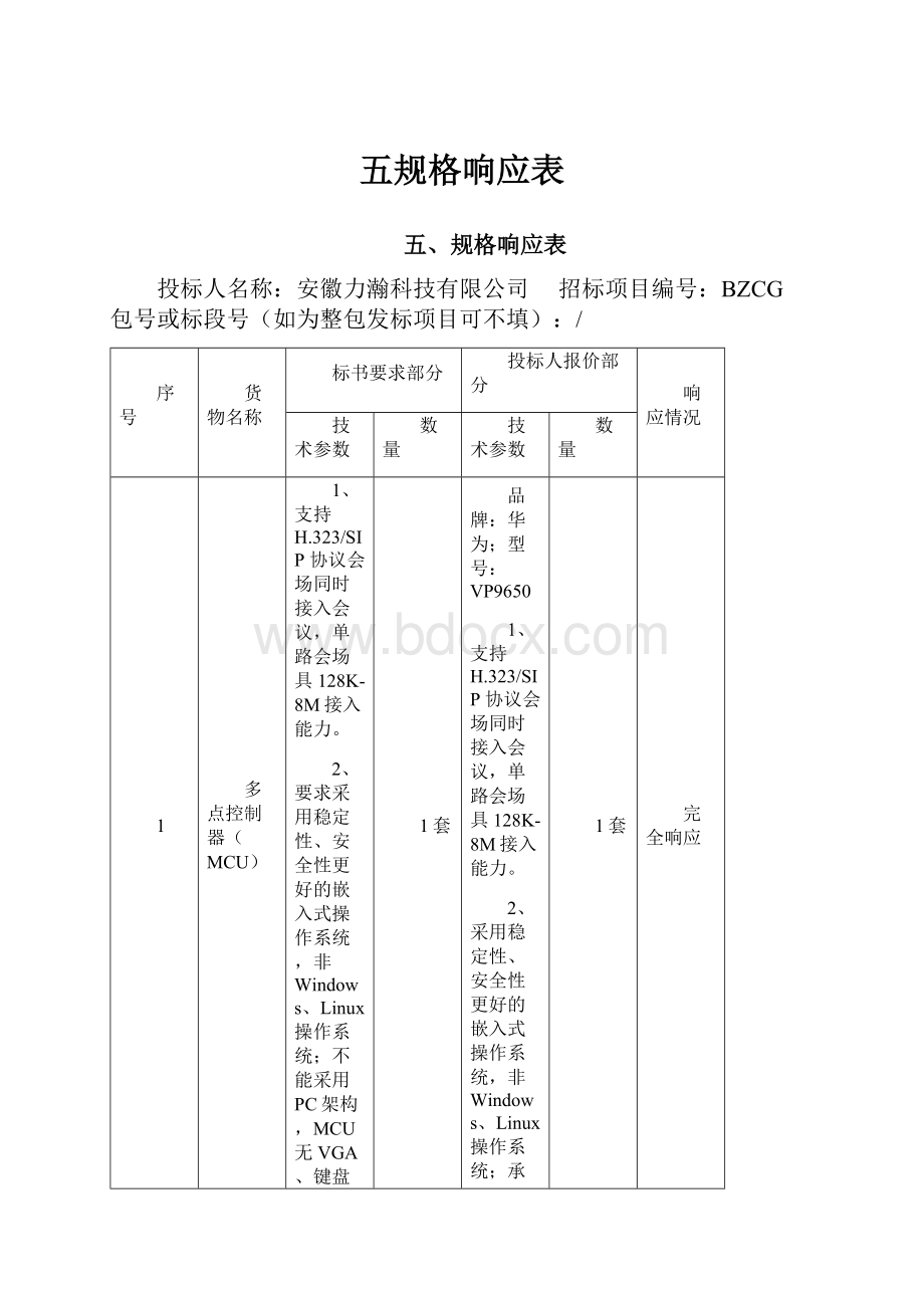 五规格响应表.docx_第1页