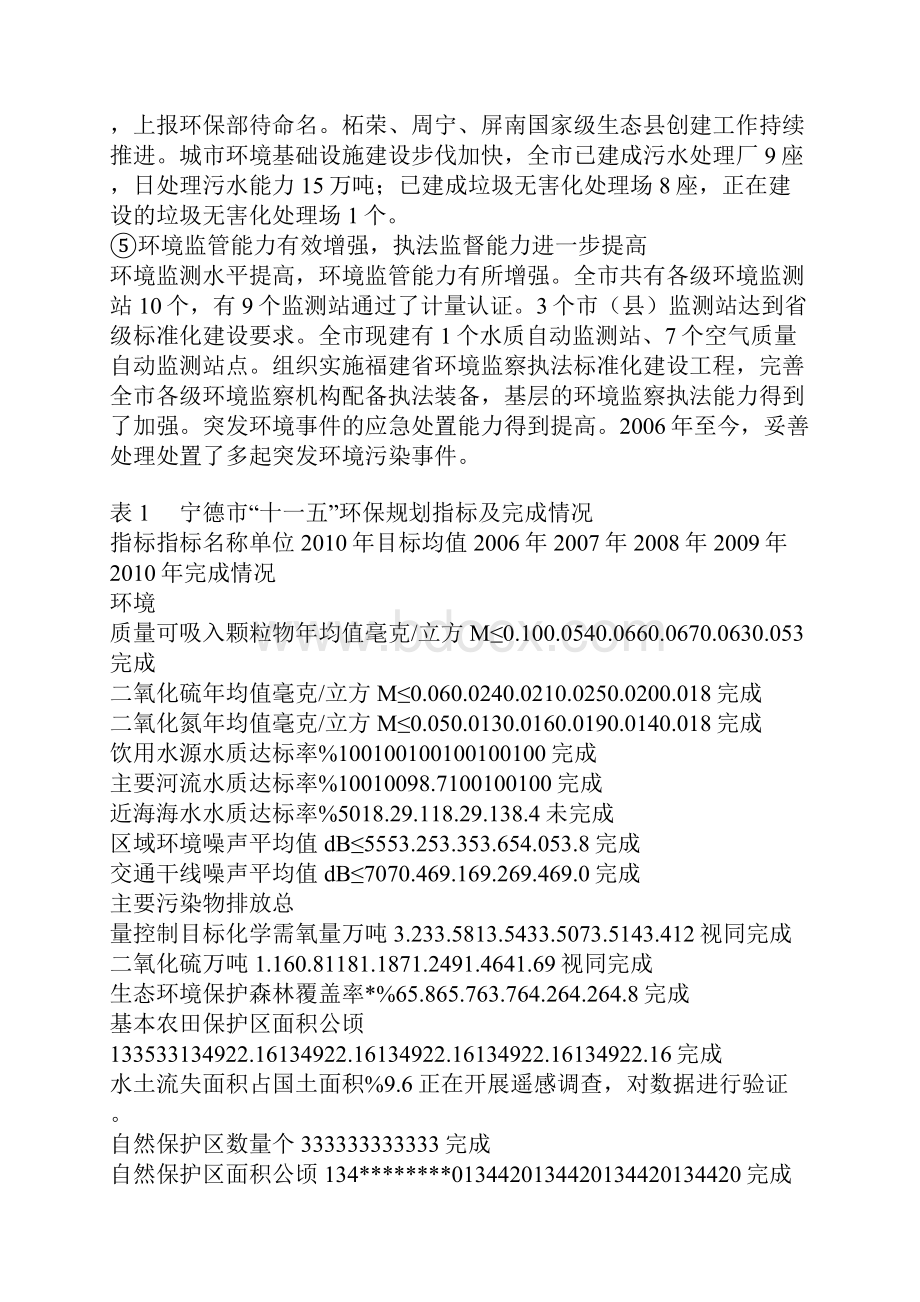 宁德十二环境保护与生态建设规划.docx_第3页