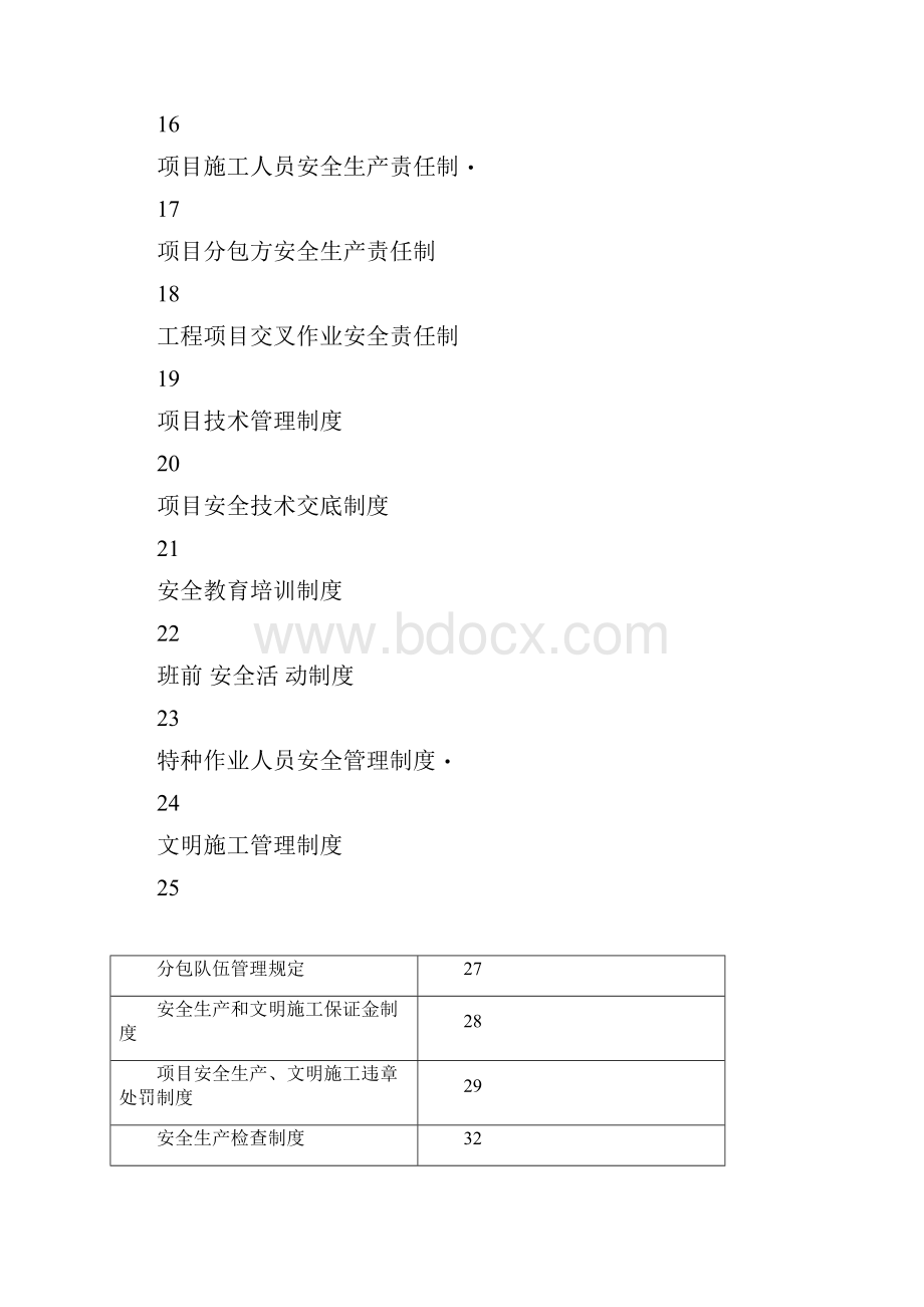 项目安全生产管理制度汇编.docx_第2页