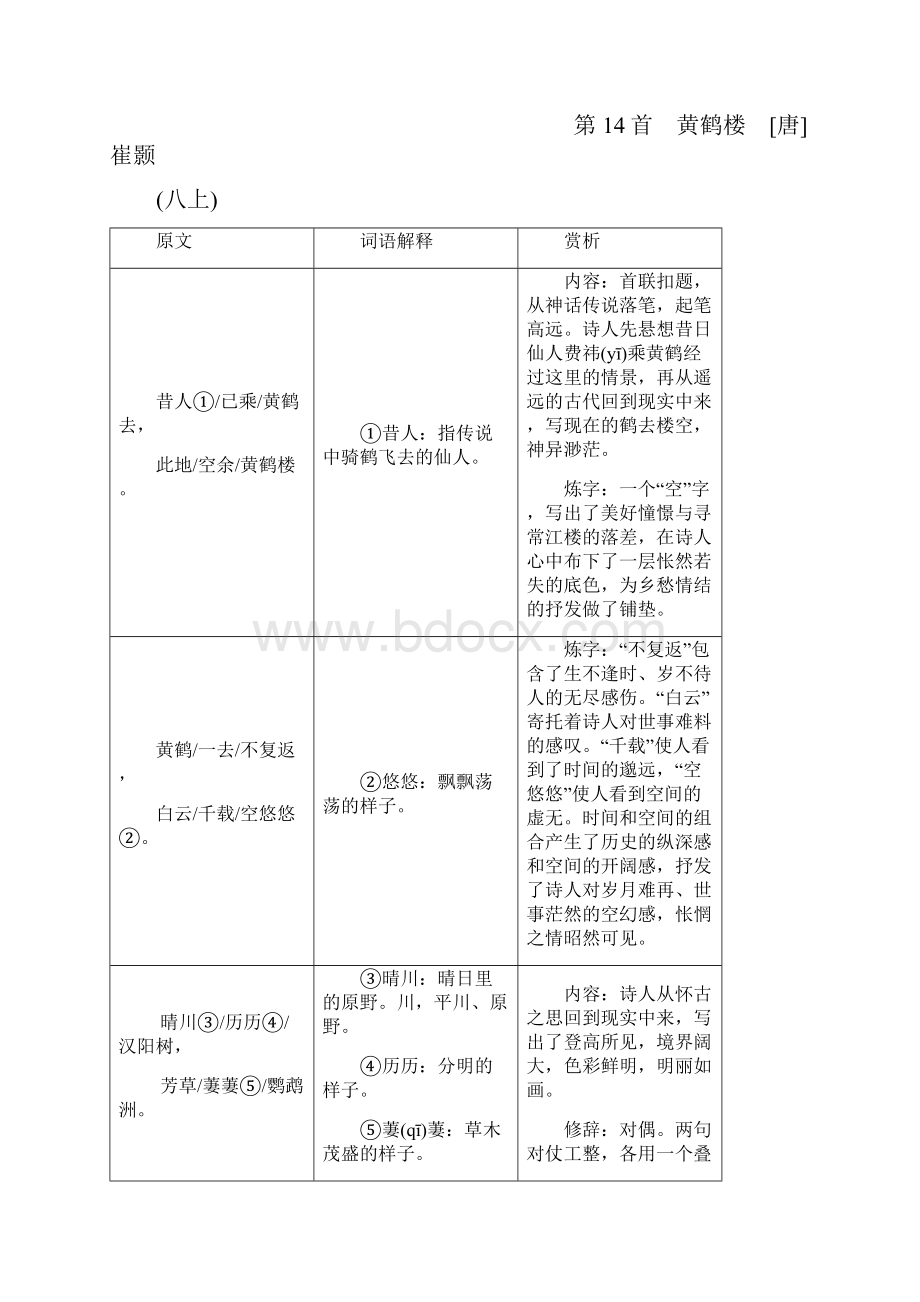 中考语文专题五古诗词歌鉴赏 5.docx_第3页