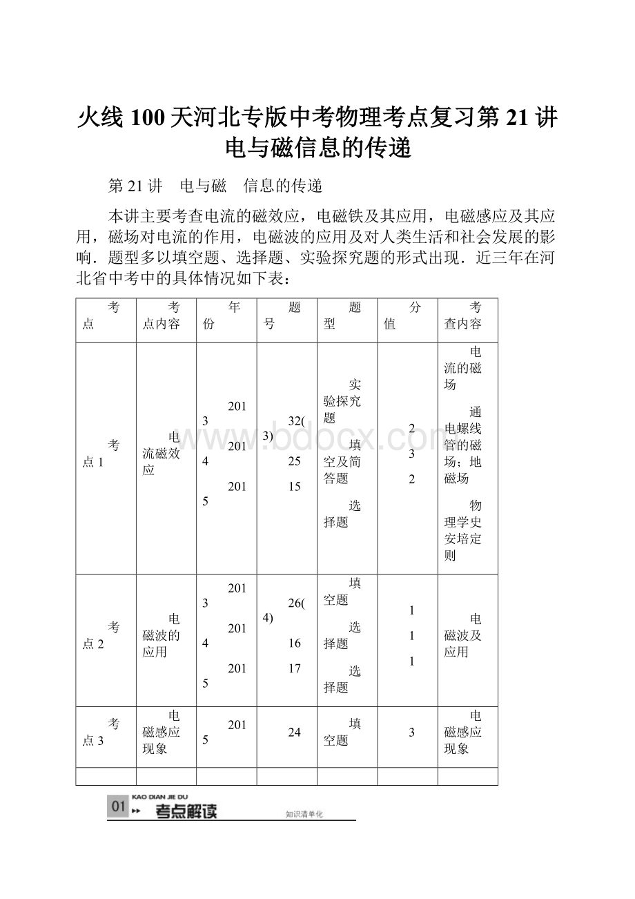 火线100天河北专版中考物理考点复习第21讲电与磁信息的传递.docx