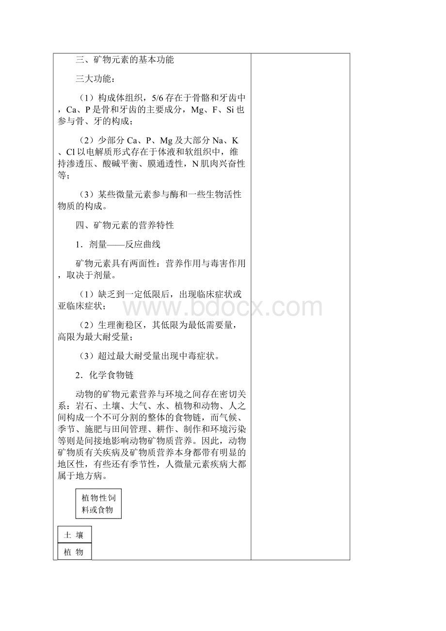 动物营养学教案第八章.docx_第3页