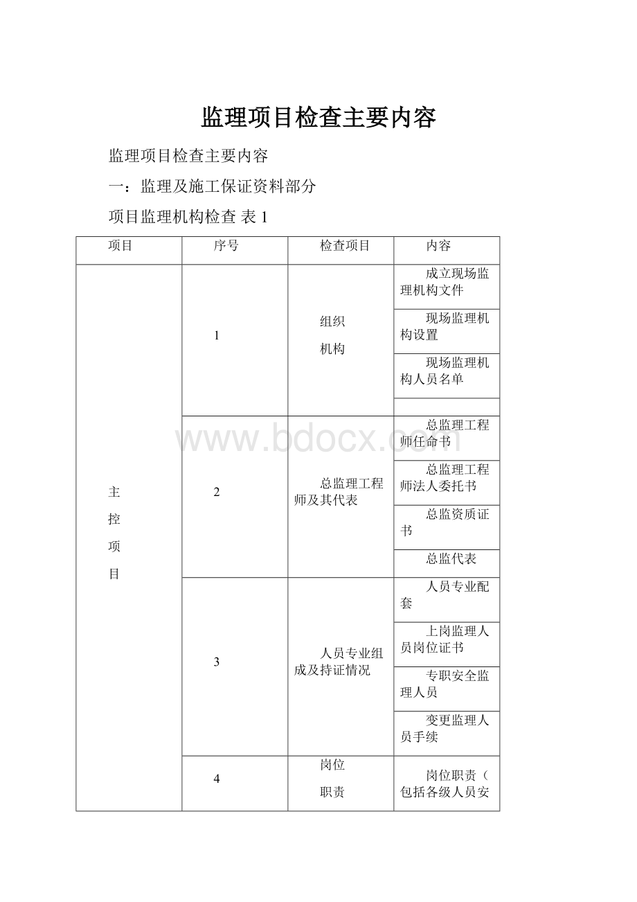 监理项目检查主要内容.docx