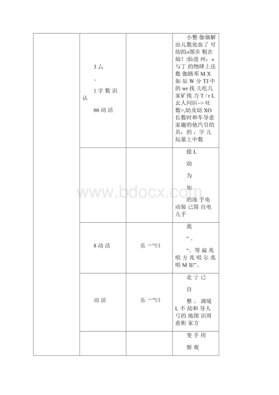 中班能干的我主题目标.docx_第3页